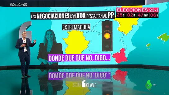 El PP enmienda el enredo con Vox: en Baleares habrá acuerdo y en Aragón o Extremadura desbloquean las negociaciones El PP enmienda el enredo con Vox: en Baleares habrá acuerdo y en Aragón o Extremadura desbloquean las negociaciones