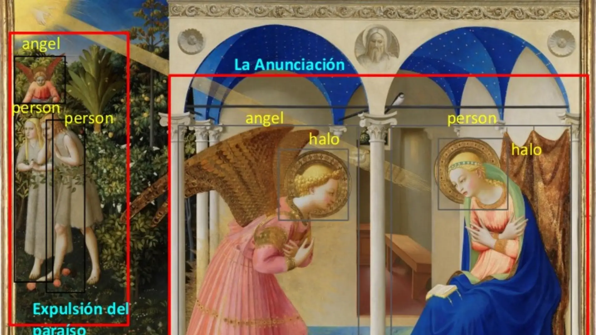 Fragmento de La Anunciación de Fra Angelico Fragmento de La Anunciación de Fra Angelico