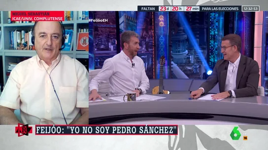 El análisis de Miguel Sebastián sobre las propuestas económicas de Feijóo: "Me decepcionó" El análisis de Miguel Sebastián sobre las propuestas económicas de Feijóo: "Me decepcionó"