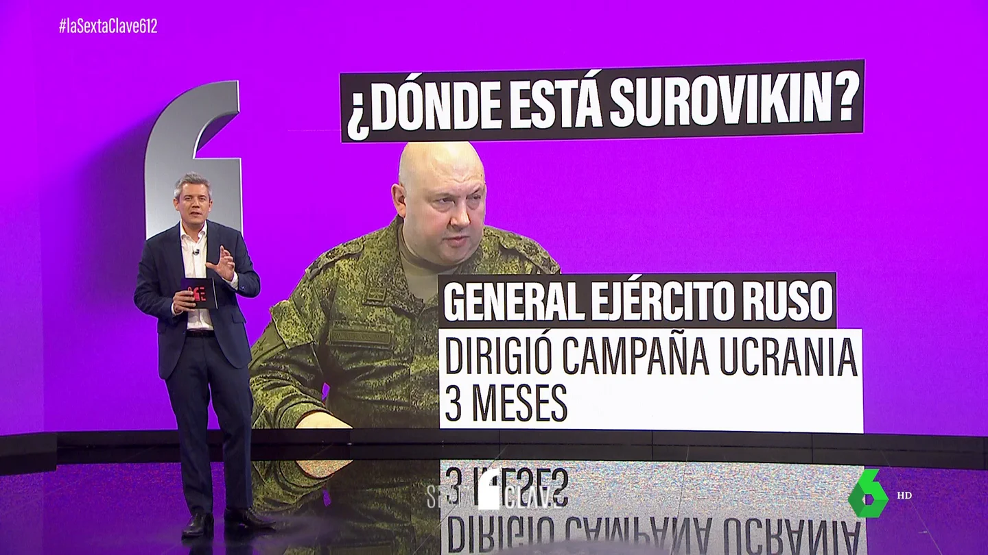 PARADERO SUROVIKIN PARADERO SUROVIKIN