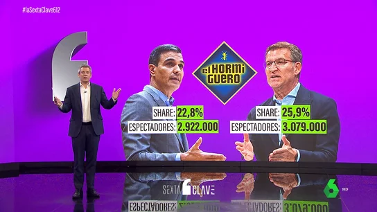 ATAQUES SANCHEZ FEIJOO ATAQUES SANCHEZ FEIJOO