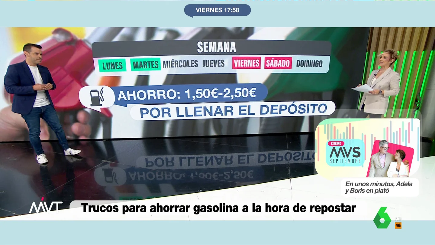 ¿Cómo ahorrar al repostar gasolina este verano? José María Camarero responde ¿Cómo ahorrar al repostar gasolina este verano? José María Camarero responde
