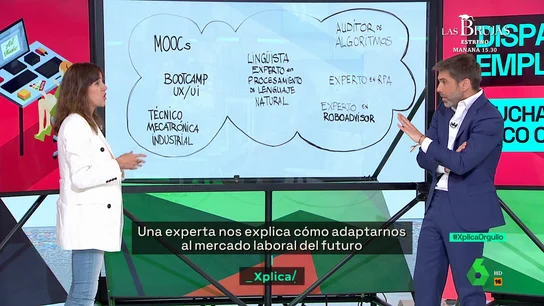 Estos son los empleos del futuro: de auditor de algoritmos a lingüista experto en procesamiento de lenguaje natural Estos son los empleos del futuro: de auditor de algoritmos a lingüista experto en procesamiento de lenguaje natural