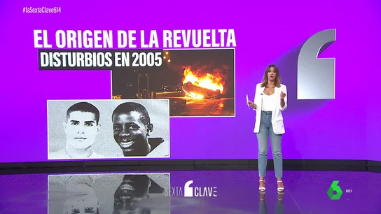 Las ‘banlieues’, el origen de las revueltas en Francia: suburbios con un alto riesgo de pobreza y paro disparado Las ‘banlieues’, el origen de las revueltas en Francia: suburbios con un alto riesgo de pobreza y paro disparado