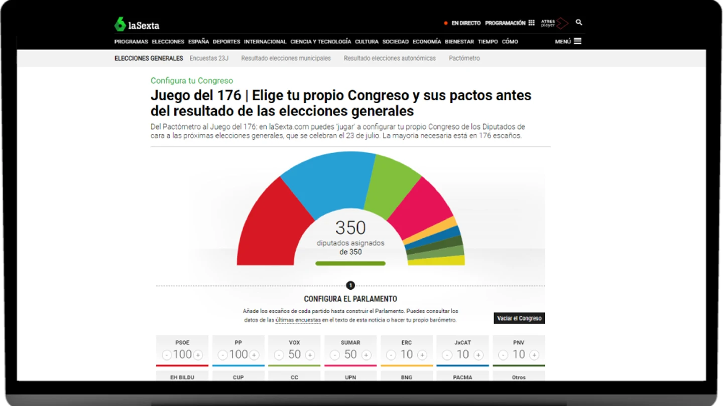 Elige tu propio Congreso y sus pactos antes del resultado de las elecciones generales Juego del 176 | Elige tu propio Congreso y sus pactos antes del resultado de las elecciones generales