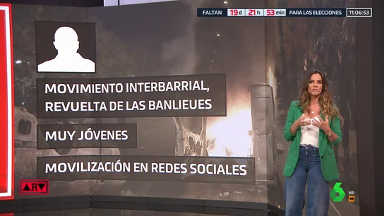 Qué está pasando en Francia: los manifestantes buscan crear un movimiento interbarrial Qué está pasando en Francia: los manifestantes buscan crear un movimiento interbarrial