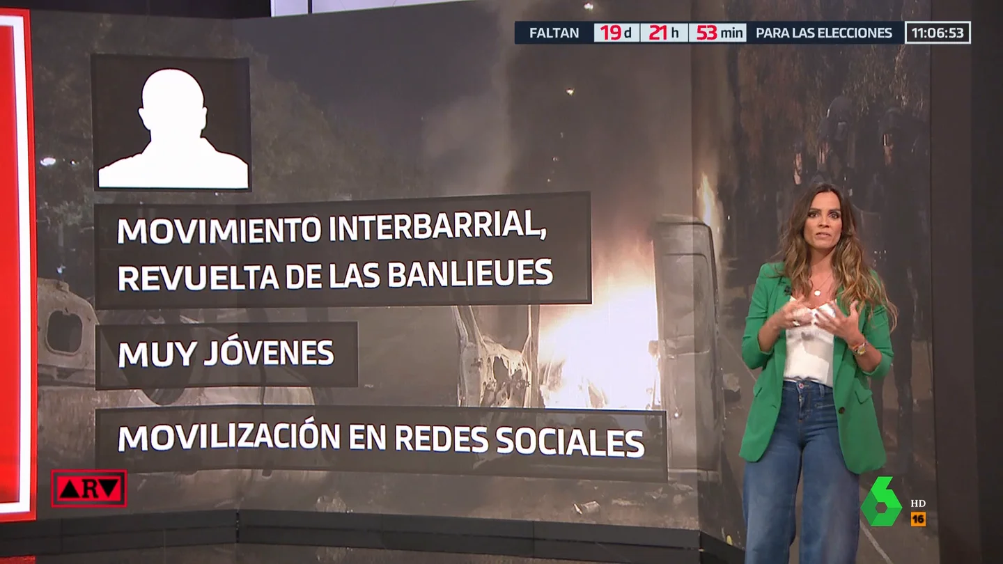 Qué está pasando en Francia: los manifestantes buscan crear un movimiento interbarrial Qué está pasando en Francia: los manifestantes buscan crear un movimiento interbarrial