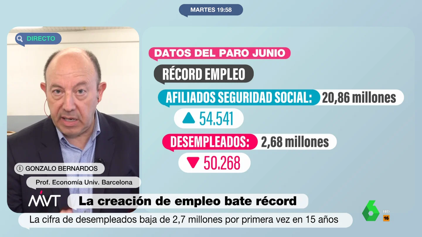 Gonzalo Bernardos comenta los datos del paro de junio Gonzalo Bernardos comenta los datos del paro de junio