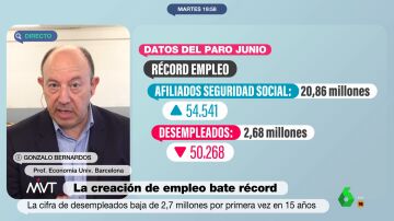 Gonzalo Bernardos comenta los datos del paro de junio