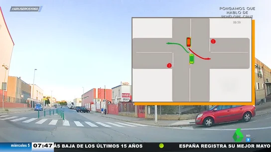 ¿Qué es el 'giro a la indonesia' en seguridad vial? ¿Existe el 'giro a la hawaiana'? Álex Requena pone a prueba a los aruser@s ¿Qué es el 'giro a la indonesia' en seguridad vial? ¿Existe el 'giro a la hawaiana'? Álex Requena pone a prueba a los aruser@s
