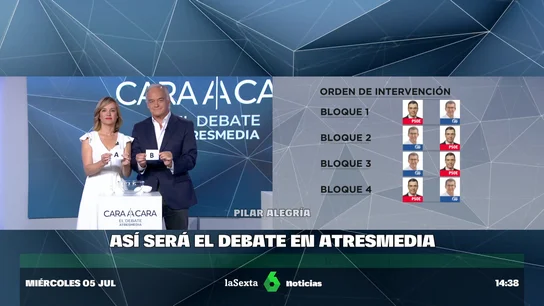 Sánchez abrirá el primer bloque del 'cara a cara' y Feijóo cerrará el debate del 10 de julio de Atresmedia Sánchez abrirá el primer bloque del 'cara a cara' y Feijóo cerrará el debate del 10 de julio de Atresmedia
