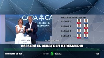 Sánchez abrirá el primer bloque del 'cara a cara' y Feijóo cerrará el debate del 10 de julio de Atresmedia