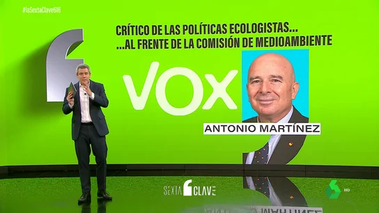 CLAVE Murcia CLAVE Murcia