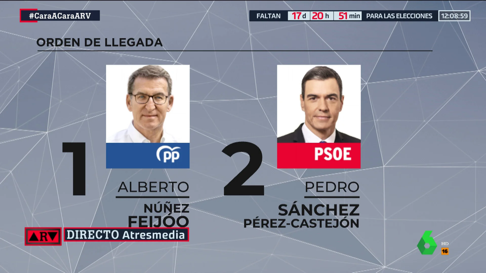 Orden de llegada a Atresmedia para el debate cara a cara