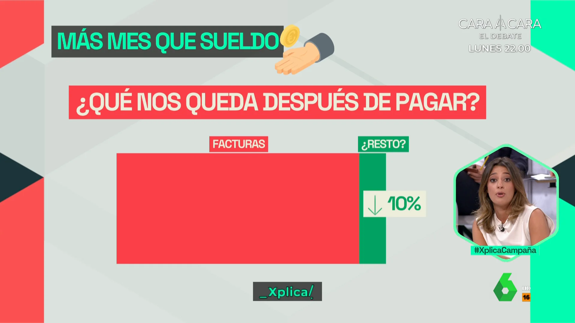 De los apuros para pagar las facturas a los bolsillos llenos de las empresas del Ibex: sus beneficios subieron un 43% en 2022 respecto a antes de la pandemia