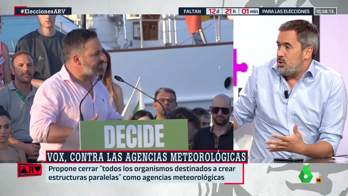 Carlos E. Cué, sobre los votantes de Vox: "Si supieran las consecuencias para sus vidas, a lo mejor se lo pensaban" Carlos E. Cué, sobre los votantes de Vox: "Si supieran las consecuencias para sus vidas, a lo mejor se lo pensaban"