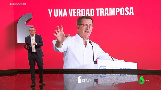 Desmentimos la verdad tramposa de Feijóo sobre Podemos y su abstención en el Pacto contra la Violencia de Género Desmentimos la verdad tramposa de Feijóo sobre Podemos y su abstención en el Pacto contra la Violencia de Género