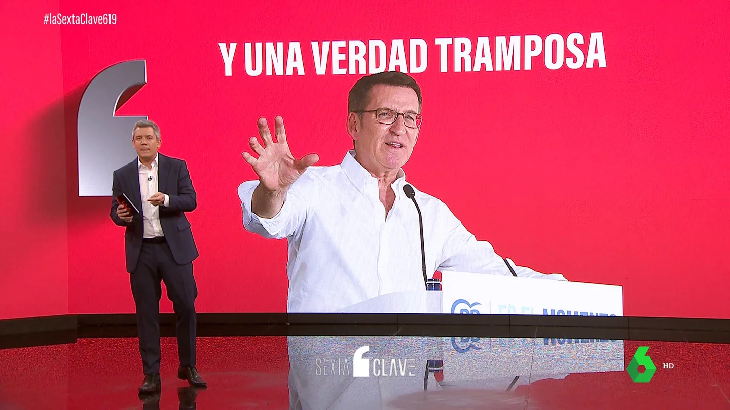 Desmentimos la verdad tramposa de Feijóo sobre Podemos y su abstención en el Pacto contra la Violencia de Género Desmentimos la verdad tramposa de Feijóo sobre Podemos y su abstención en el Pacto contra la Violencia de Género