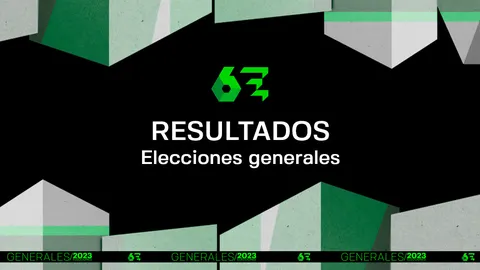 Consulta los resultados de las elecciones generales del 23 de julio de 2023 en laSexta.com Sigue los resultados de las elecciones generales de 2023 (23J), en laSexta.com