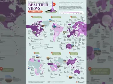 El mapa con el edificio con la vista más bonita de cada país del mundo El mapa con el edificio con la vista más bonita de cada país del mundo