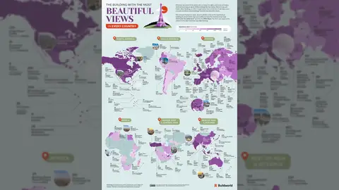 El mapa con el edificio con la vista más bonita de cada país del mundo El mapa con el edificio con la vista más bonita de cada país del mundo