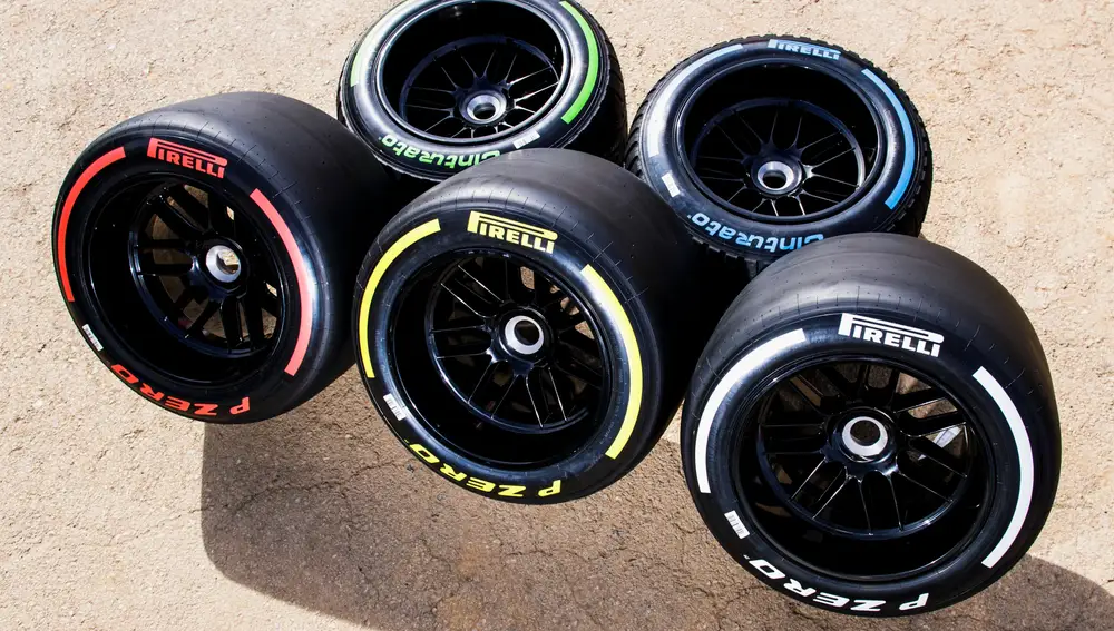 Neumáticos de Fórmula 1 2023