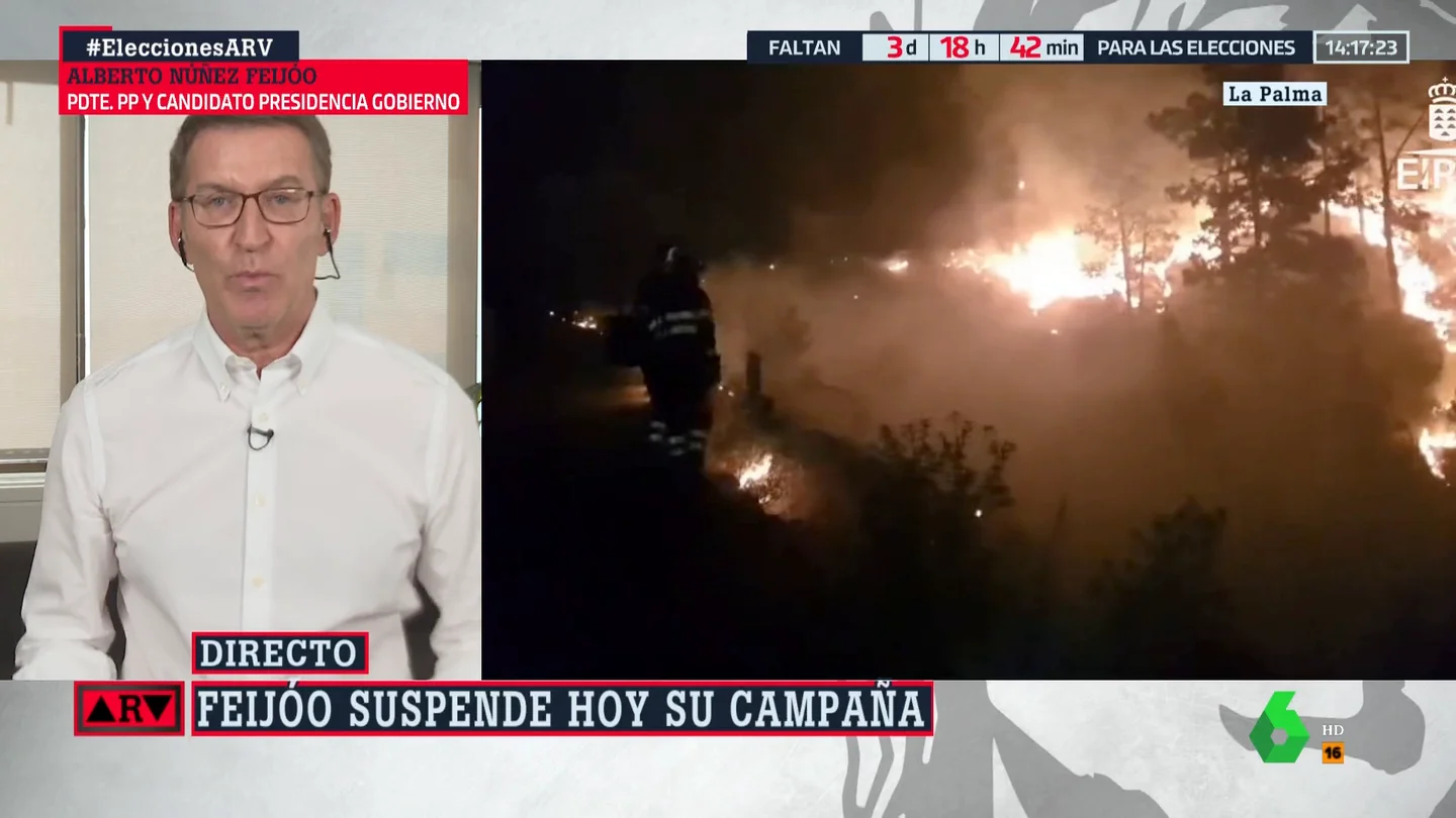 El motivo por el que Feijóo ha suspendido sus actos de campaña: "Me dio un tirón" El motivo por el que Feijóo ha suspendido sus actos de campaña: "Me dio un tirón"