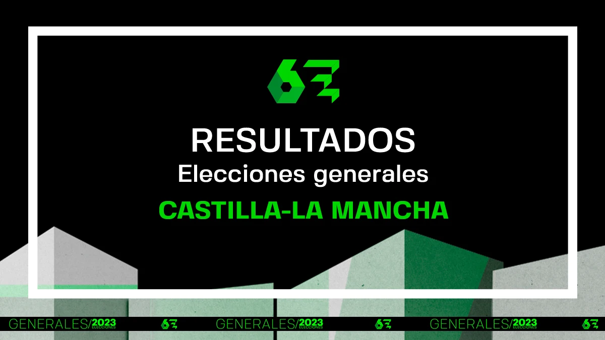 Castilla-La Mancha, resultado de las elecciones generales el 23J