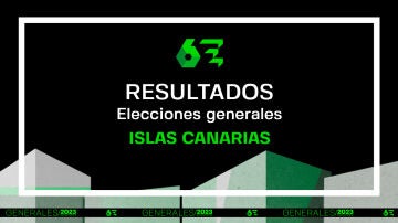 Reparto de escaños por partidos en las Islas Canarias en las elecciones generales