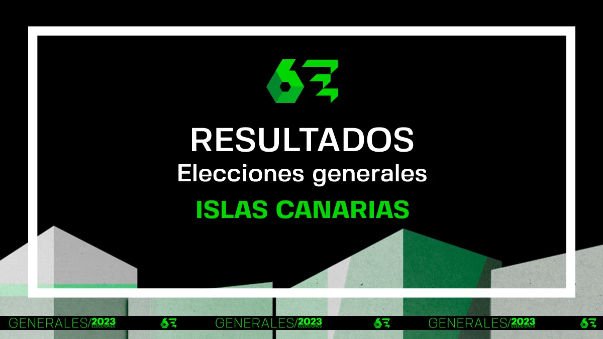 Reparto de escaños por partidos en las Islas Canarias en las elecciones generales