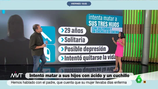 Este es el perfil de la madre que intentó asesinar a sus tres hijos Este es el perfil de la madre que intentó asesinar a sus tres hijos