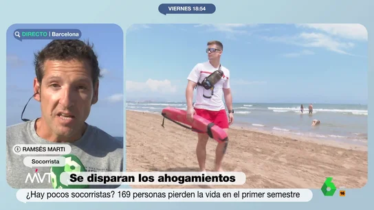 Un socorrista explica qué debemos hacer si nos vemos atrapados en una corriente de agua Un socorrista explica qué debemos hacer si nos vemos atrapados en una corriente de agua