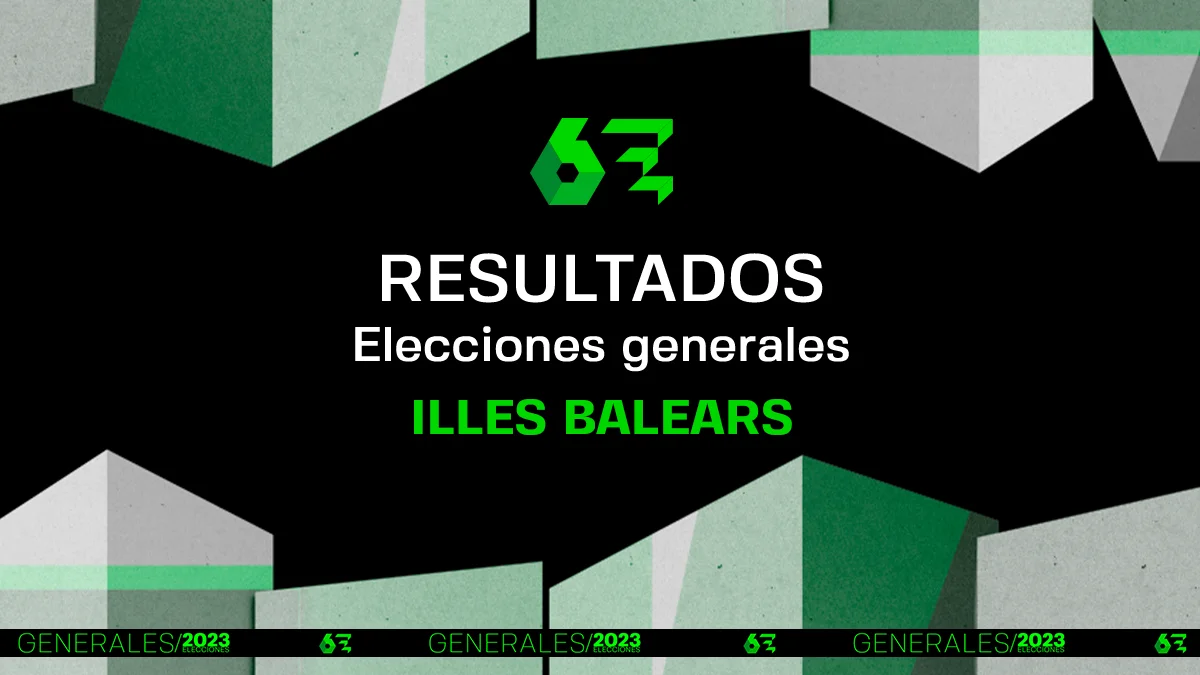 Resultado de las elecciones generales en las Islas Baleares Resultado de las elecciones generales en las Islas Baleares