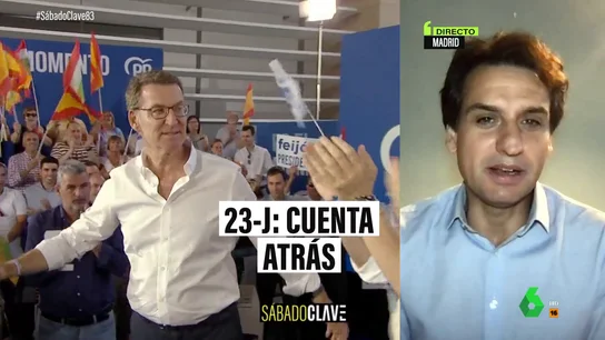 ¿Hay riesgo de repetición electoral tras el 23J? Lluís Orriols lo analiza ¿Hay riesgo de repetición electoral tras el 23J? Lluís Orriols lo analiza
