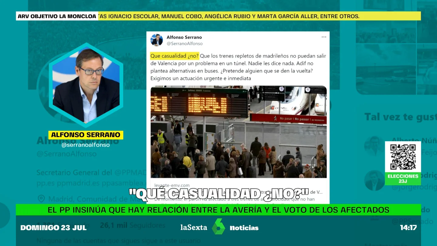 Alfonso Serrano Alfonso Serrano