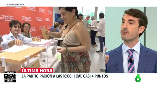 Pablo Simón sobre la participación y sondeos Pablo Simón sobre la participación y sondeos