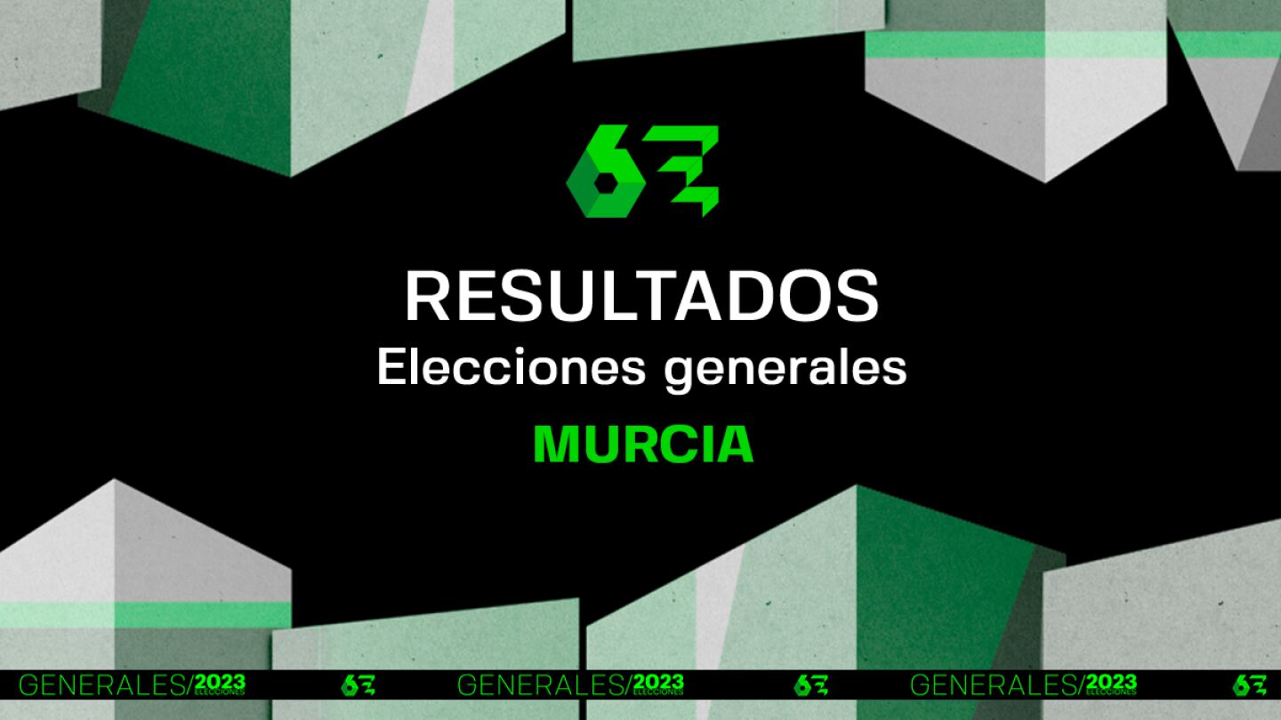 Resultado de las elecciones en Murcia y qui&eacute;n ha ganado en los &uacute;ltimos a&ntilde;os
