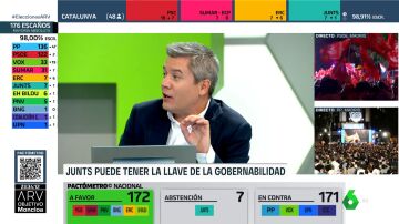 Rodrigo Blázquez: "La gobernabilidad de España está en Waterloo"