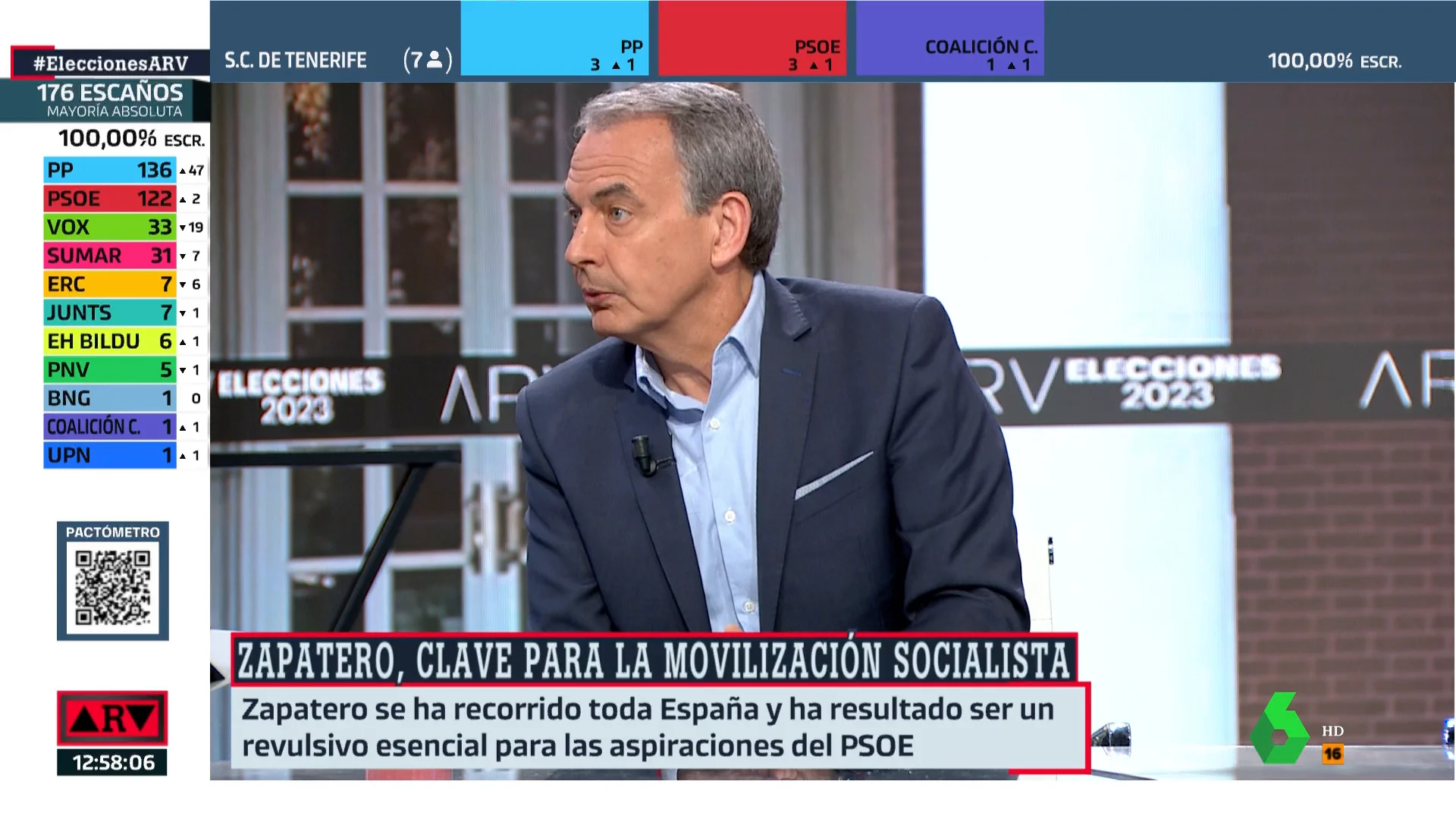 Zapatero: "El sanchismo los ha derogado a ellos"