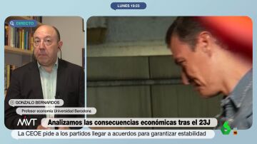 Bernardos avisa del "principal problema" de la política económica europea: "Va a hacer que el crecimiento baje"
