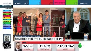 ARV - Ferreras: "Pedro Sánchez ha vuelto a aplicar su 'manual de resistencia'"