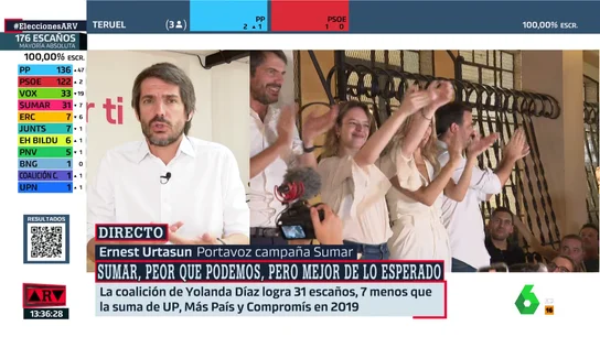Urtasun (Sumar) llama a trabajar "ya" con el PSOE un programa de Gobierno para iniciar conversaciones con Junts Urtasun (Sumar) llama a trabajar "ya" con el PSOE un programa de Gobierno para iniciar conversaciones con Junts