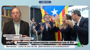 El veredicto de Gonzalo Bernardos sobre el escenario postelectoral: "Bienvenidos a la incertidumbre política y económica"