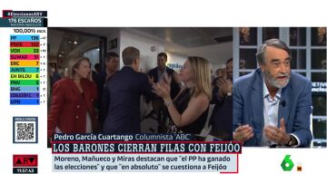Pedro G. Cuartango sobre el liderazgo de Feijóo en el PP: "No está consolidado, hay una decepción enorme en el partido"