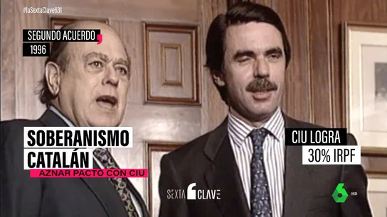 Las seis veces en las que el soberanismo catalán fue clave para investir a un presidente (tanto del PP como del PSOE) Las seis veces en las que el soberanismo catalán fue clave para investir a un presidente (tanto del PP como del PSOE)