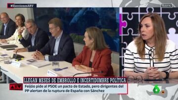 Angélica Rubio, tajante: "Si Junts o Bildu le diesen la investidura a Feijóo, pasarían a ser partidos de Estado"