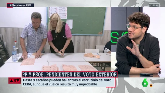 berlín - voto CERA berlín - voto CERA