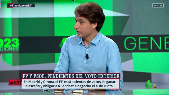Lluís Orriols, sobre el voto CERA Lluís Orriols, sobre el voto CERA