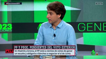 Lluís Orriols, sobre el voto CERA
