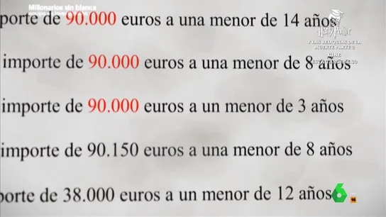Niños con cuentas millonarias e ingresos frecuentes en metálico, la estrategia de una red de blanqueo que pasó desapercibida a los bancos Niños con cuentas millonarias e ingresos frecuentes en metálico, la estrategia de una red de blanqueo que pasó desapercibida a los bancos